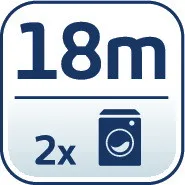 Standtrockner Classic