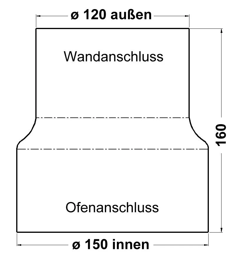 Reduzierung &Oslash;150/ Wand &Oslash;120mm