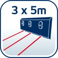 Wandtrockner Rollfix 150