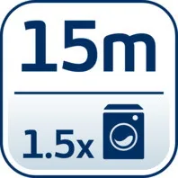 Wandtrockner Rollfix 150