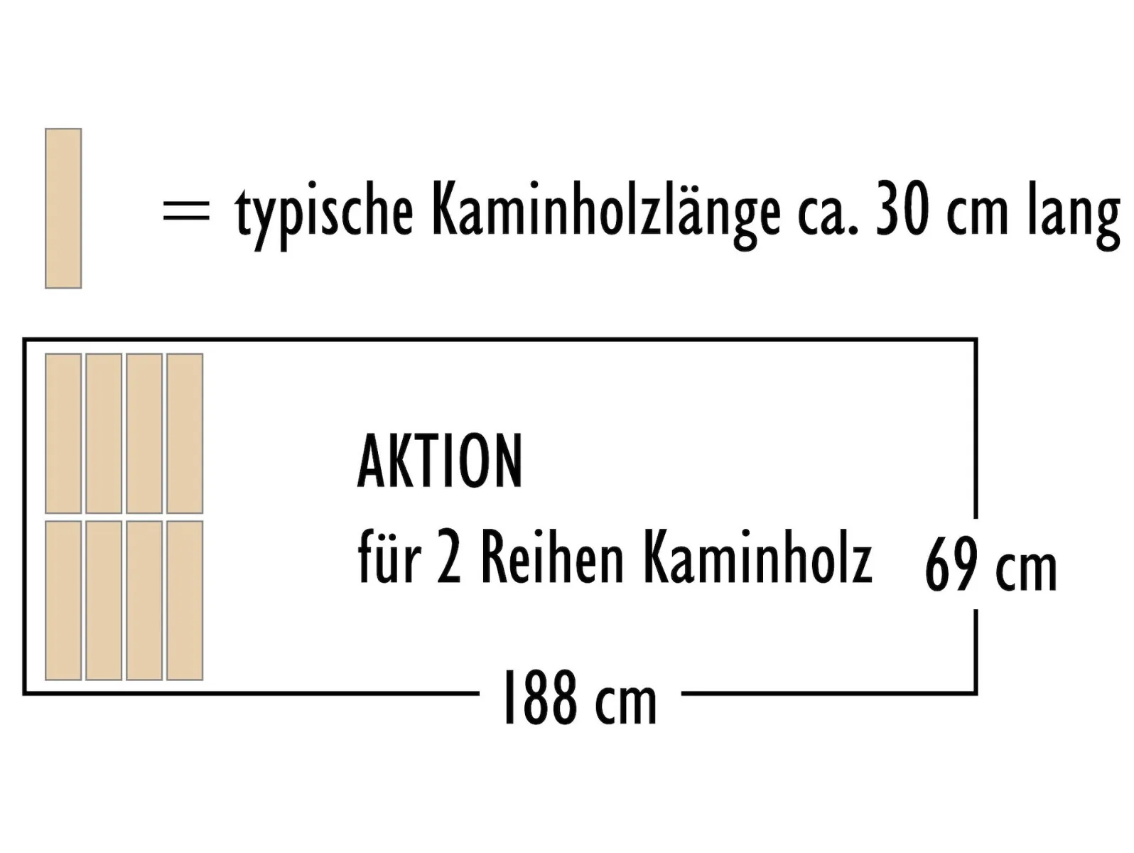 Kaminholzunterstand