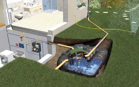 Platin Komplettpaket Haus