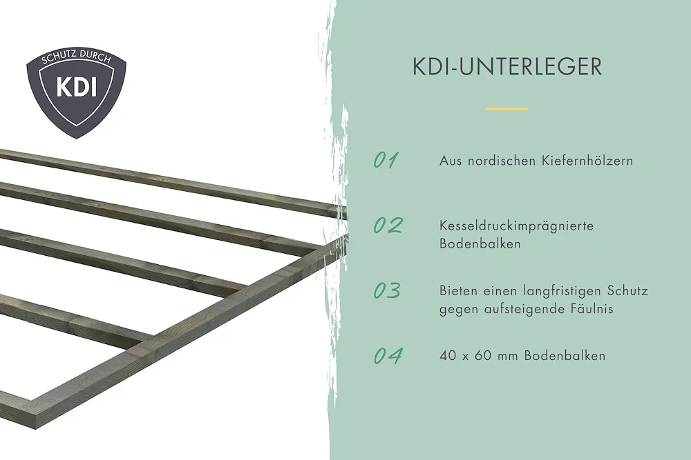 Fu&szlig;boden f&uuml;r Ma&szlig; 209x213
