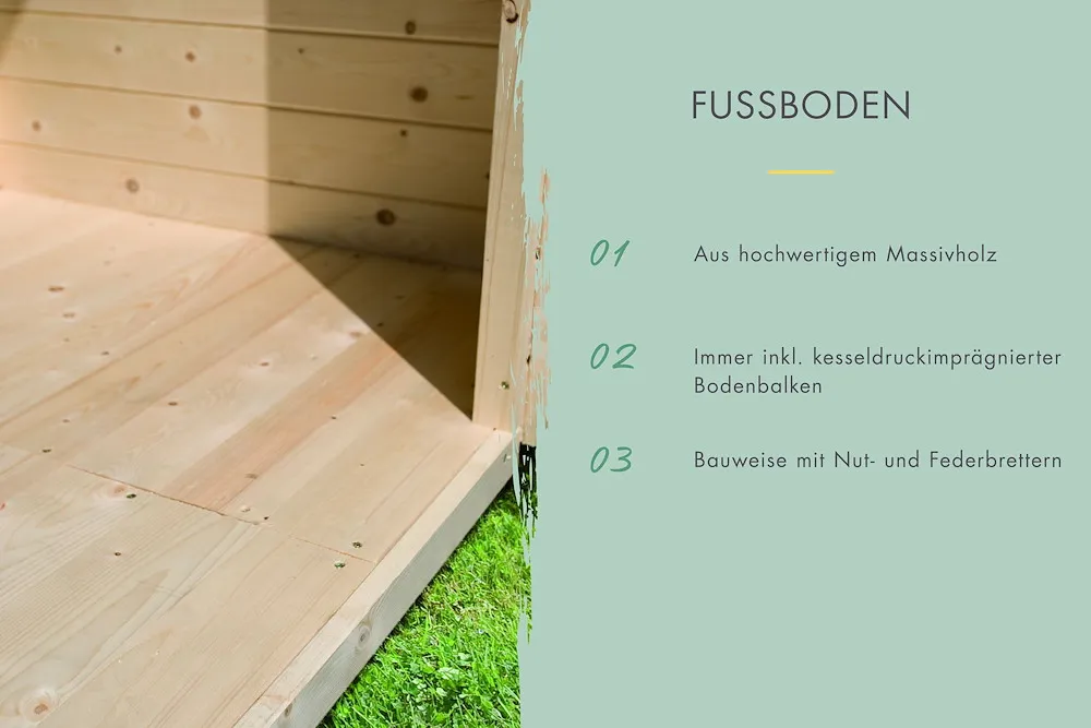 Fu&szlig;boden f&uuml;r Ma&szlig; 209x213