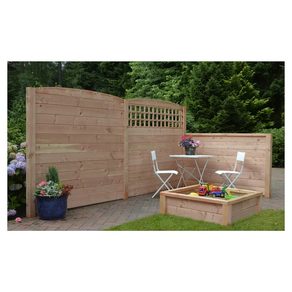 RIAD-System, Douglasie