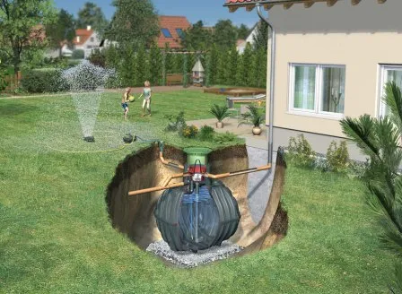 CARAT Erdtank-Paket 6500 L