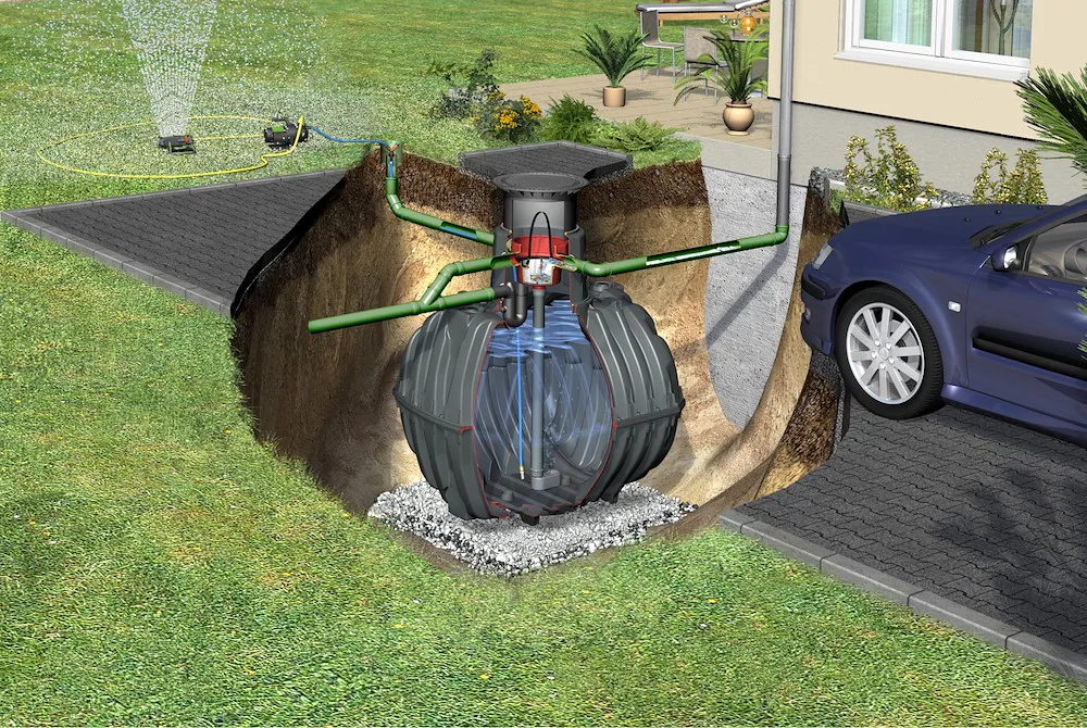 CARAT Erdtank-Paket 6500 L