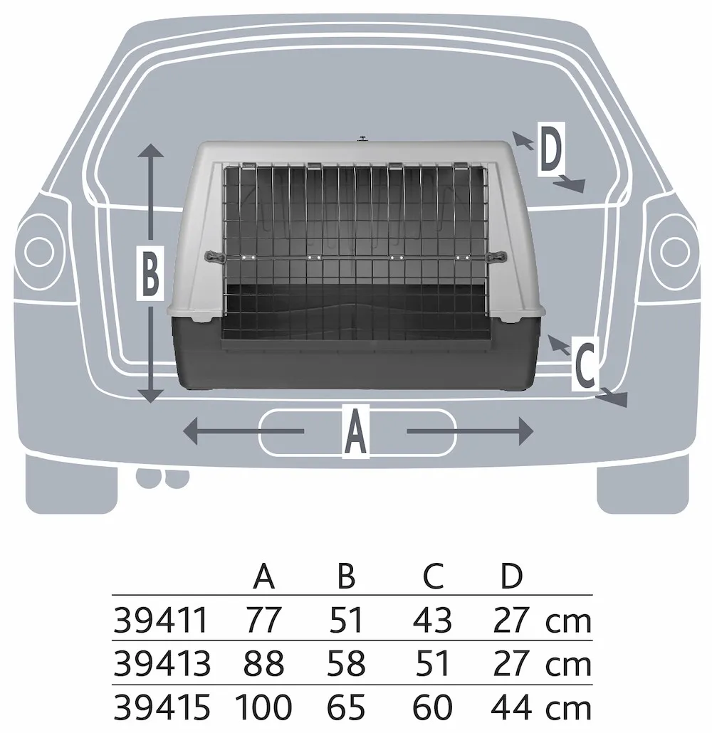 Transportbox Journey