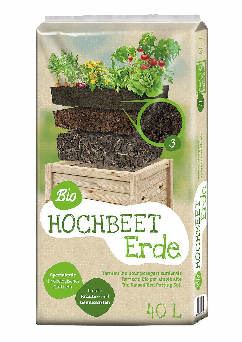 Pflanzen / Erden / D&uuml;nger