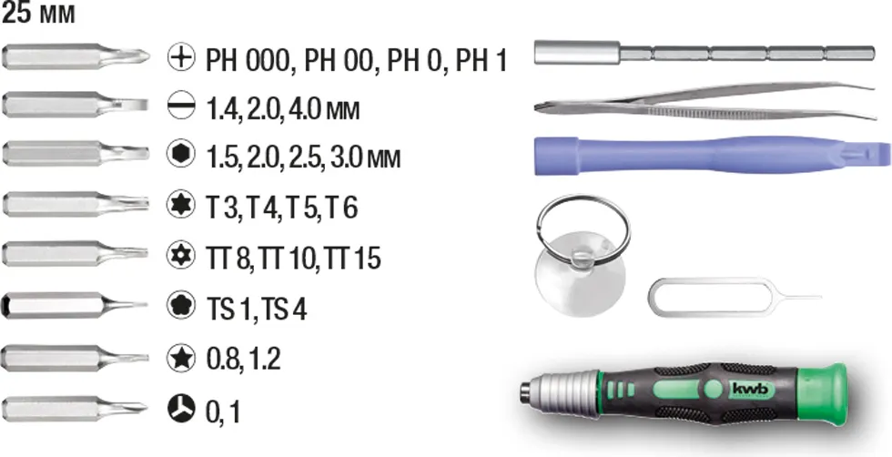 Schraubendreherbit-Satz