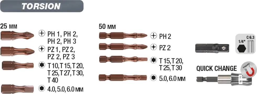 Schraubendreherbitsatz TORSION
