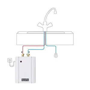 Thermoflow D-Erhitzer+Armatur