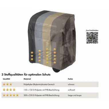 Abdeckhaube Grillwagen klein