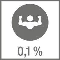 PWD Shape Sense Control 200