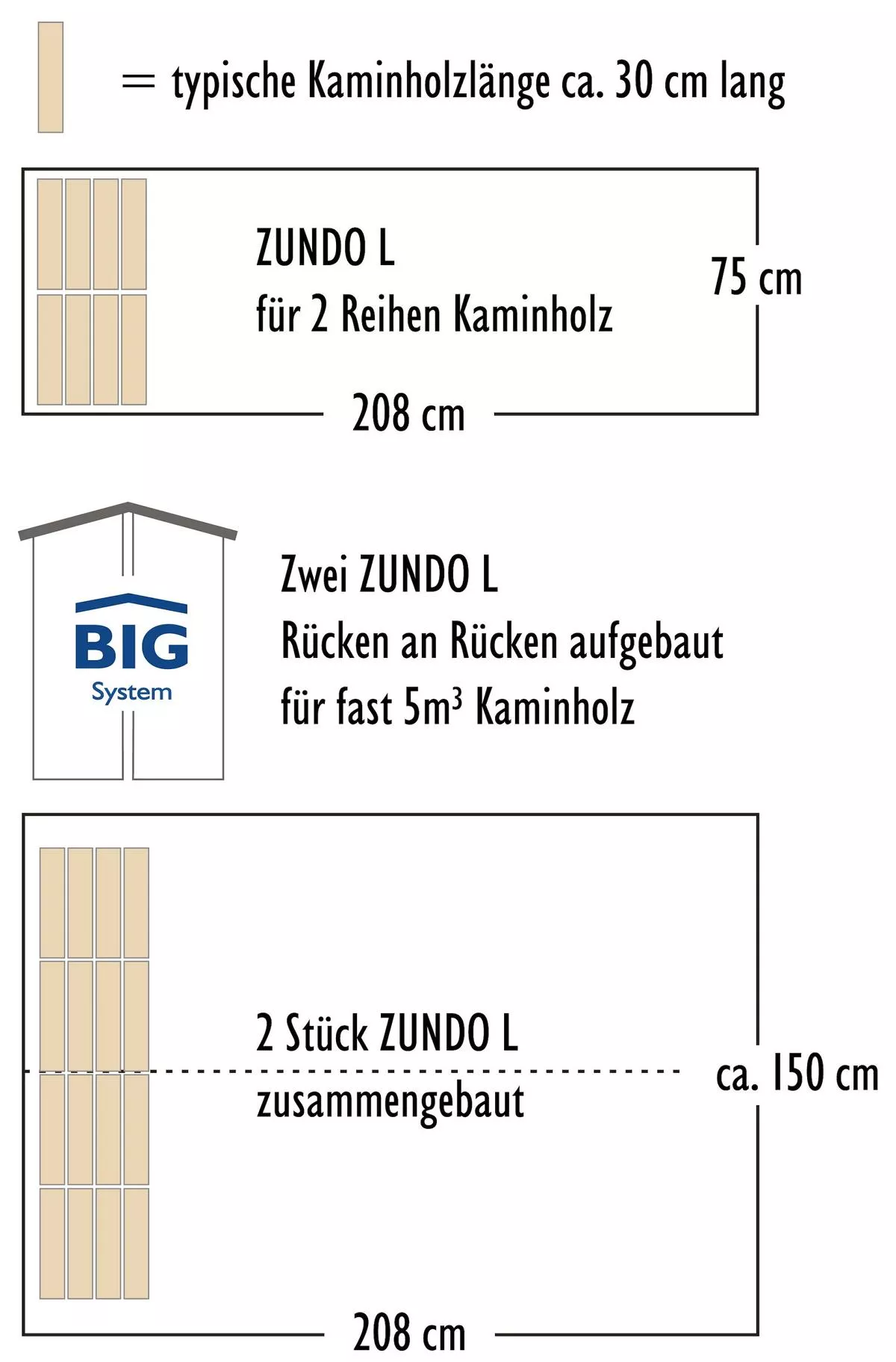 Kaminholzregal GRAU Zundo L