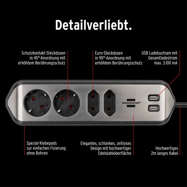 Eckstedoleiste 4fach sw/alu