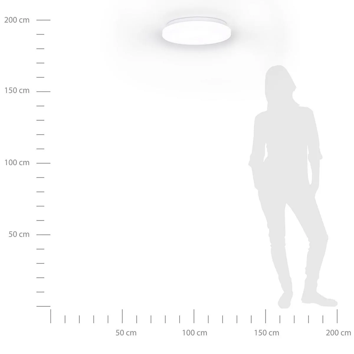 DeLa LED 48cm 32W 3200lm 4000K