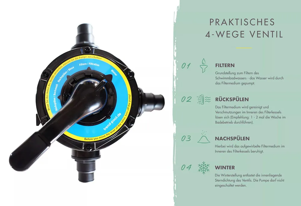 Sandfilteranlage klein