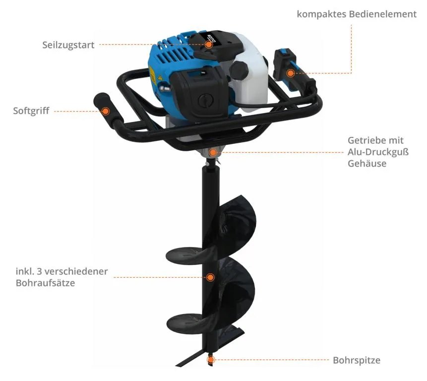 Benzin-Erdbohrer GE 1450.1