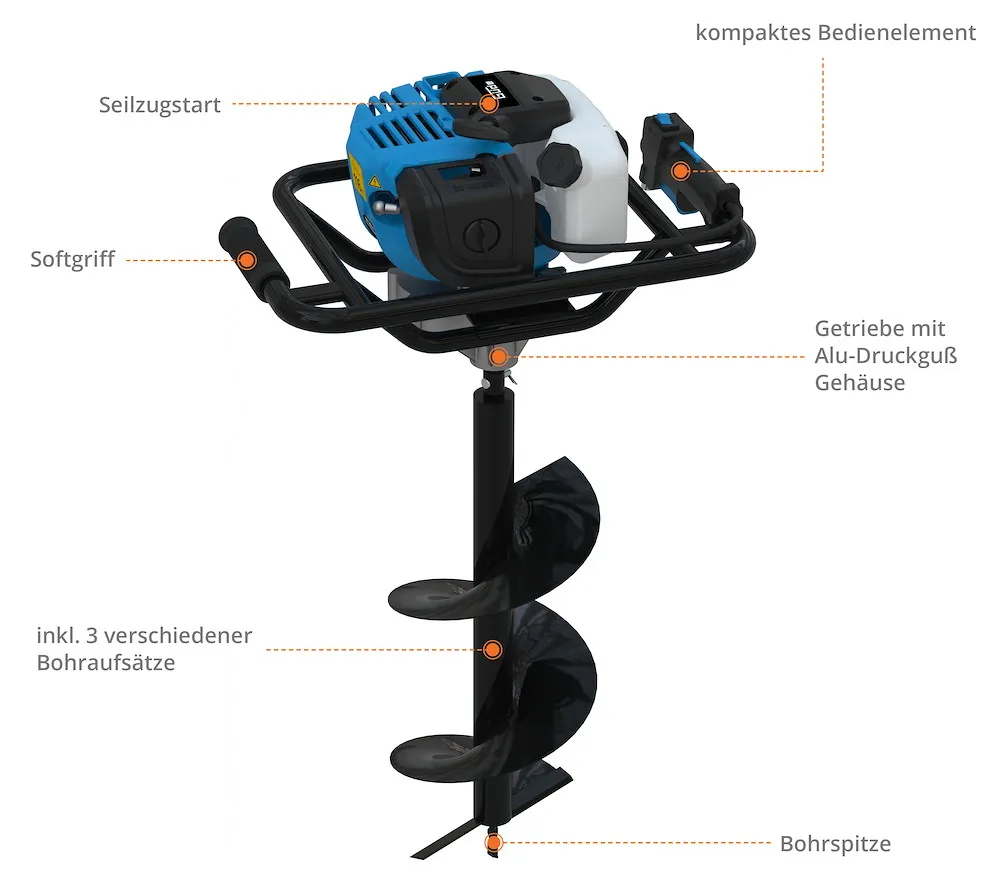 Benzin-Erdbohrer GE 1450.1