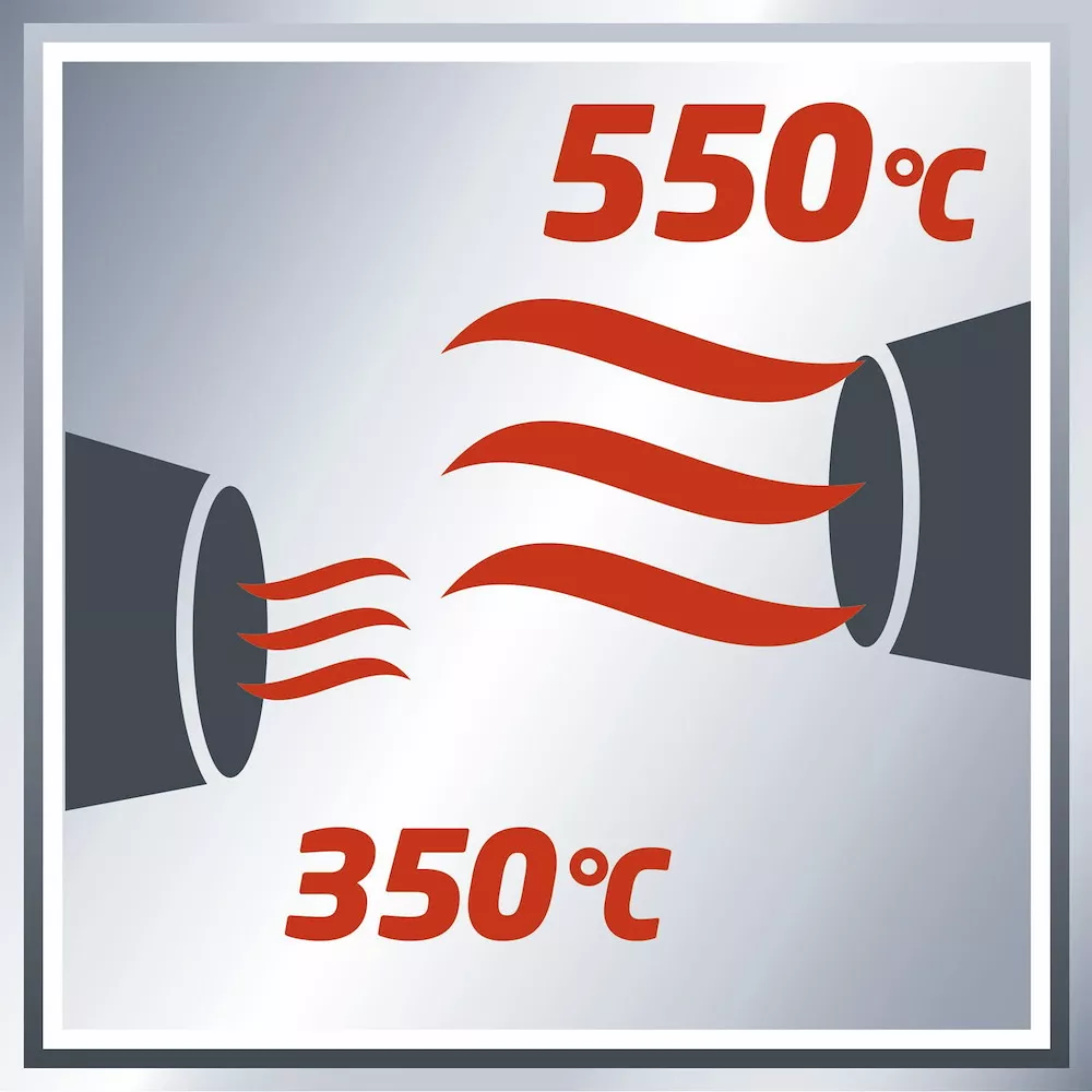 Hei&szlig;luftpistole TH-HA 2000/1