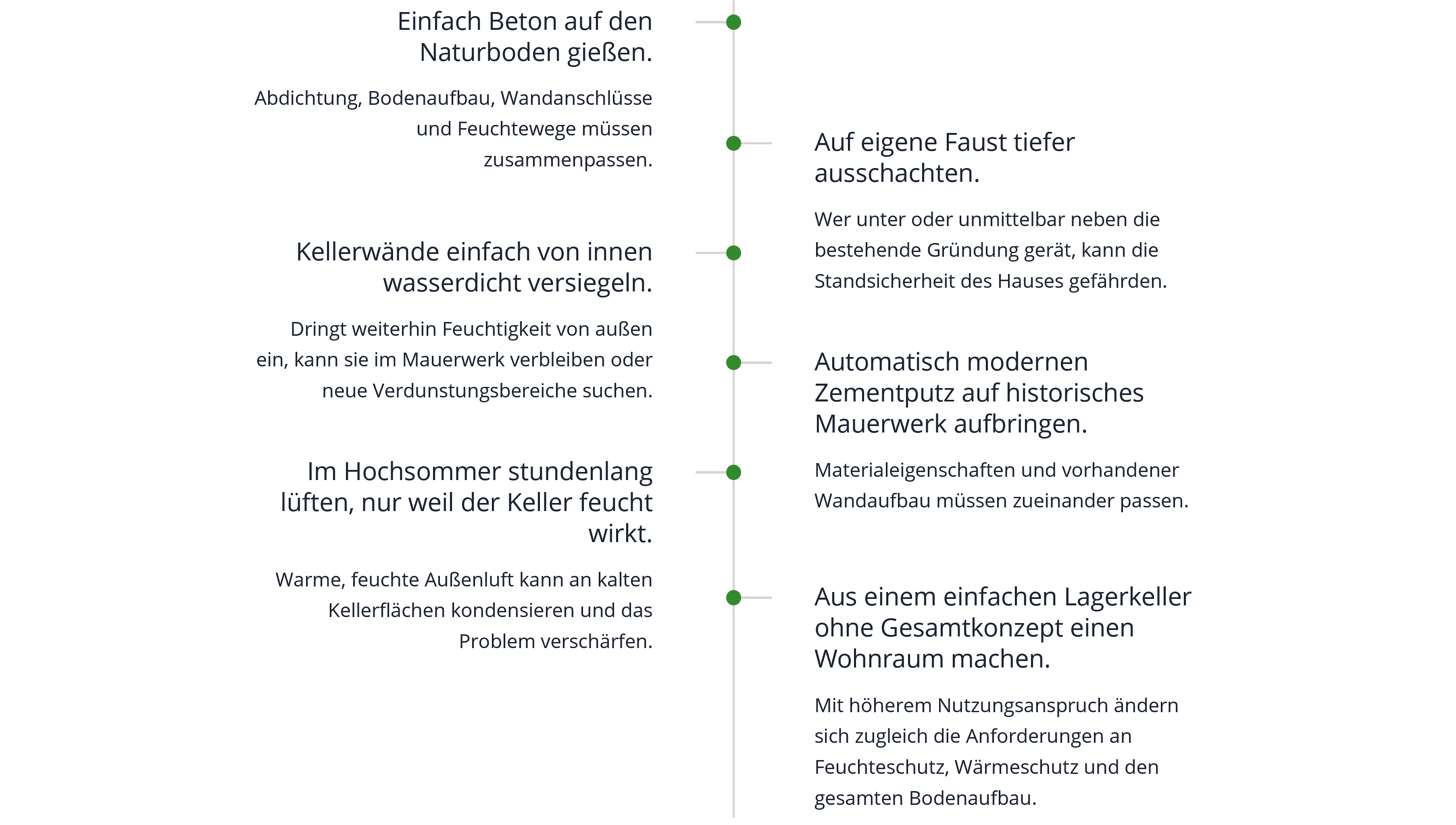 eichhorn de 2026 09 1516 Altes Haus ohne Bodenplatte GRAFIK 3